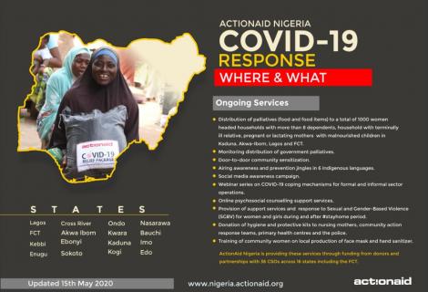 COVID19 Service Listing